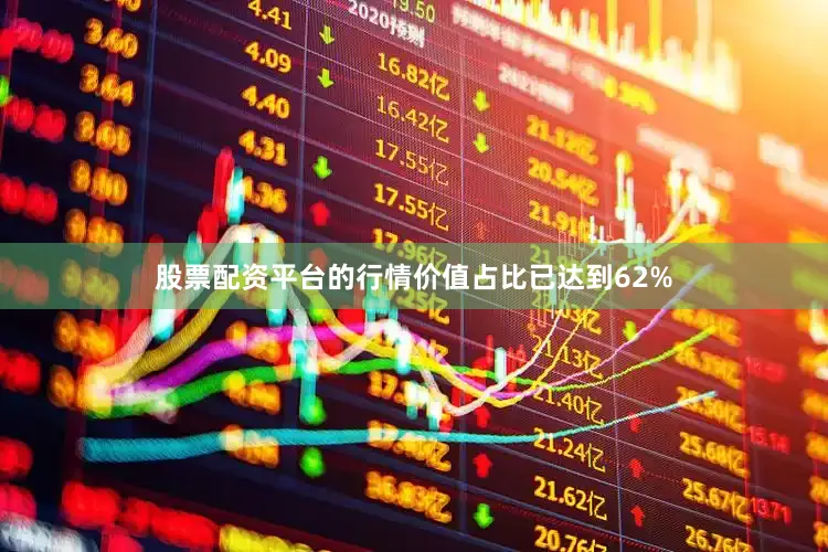 股票配资平台的行情价值占比已达到62%